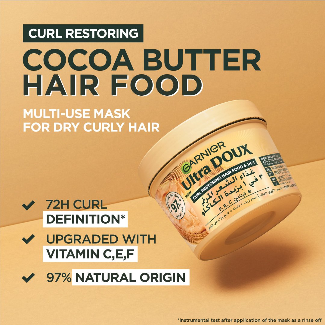 Cocoa Butter Mask Benefits